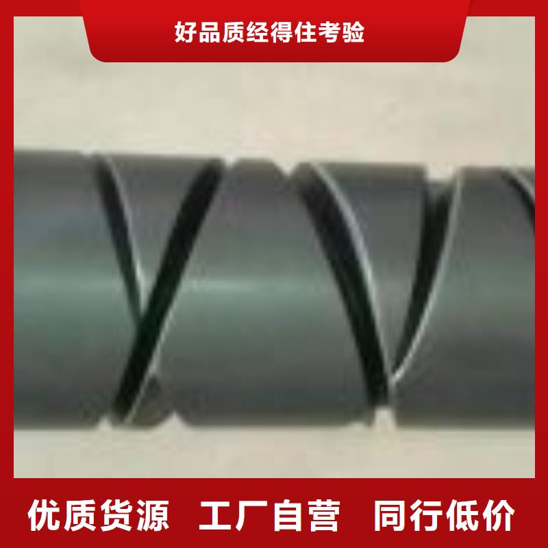 G203，193卷纬机配件品种全精密配套