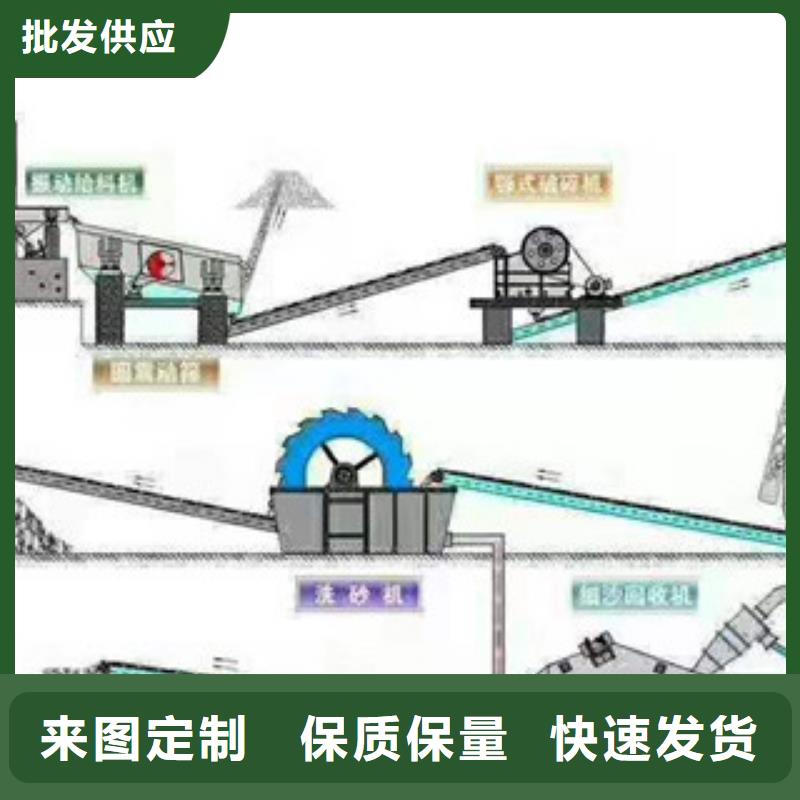 制砂机金属破碎机低价货源