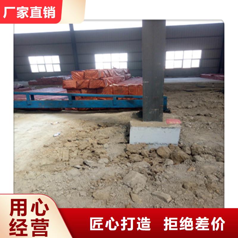 方管发,热镀锌圆管符合行业标准