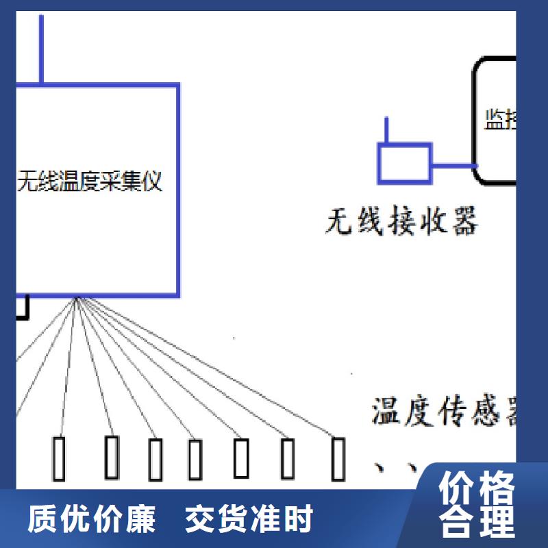 宁波采购温度无线测量系统金属管浮子流量计货品齐全