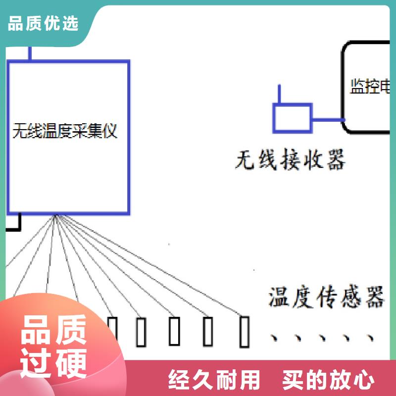 【 温度无线测量系统_恒流阀品质保障价格合理】_伍贺机电科技(三明市分公司)