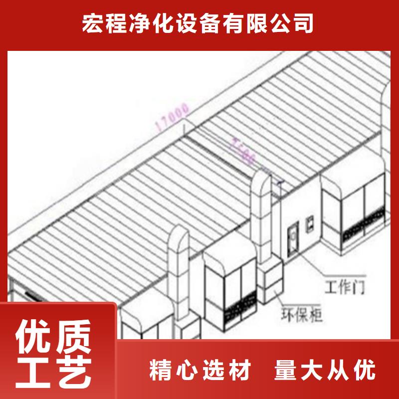 【汽车家具工业喷烤漆房】
Rco催化燃烧环保废气处理设备品质卓越