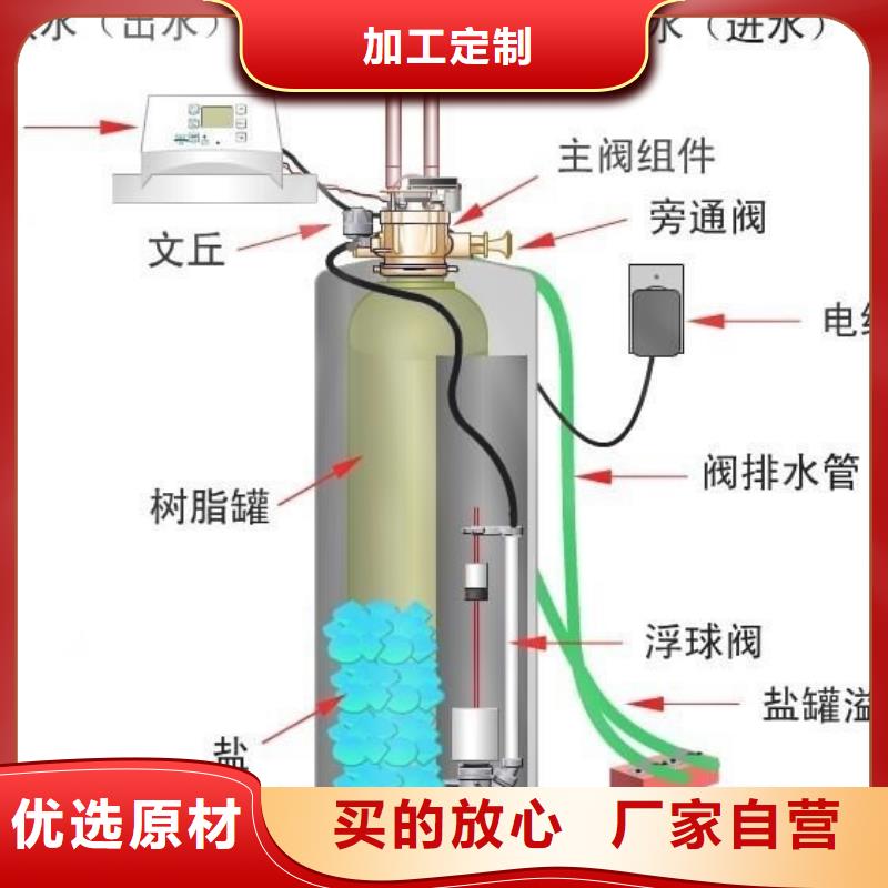 【软化水装置】螺旋微泡除污器拥有核心技术优势