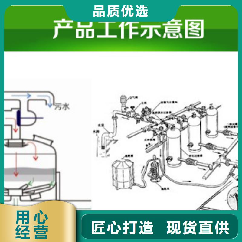 浅层砂过滤器螺旋微泡除污器厂家采购
