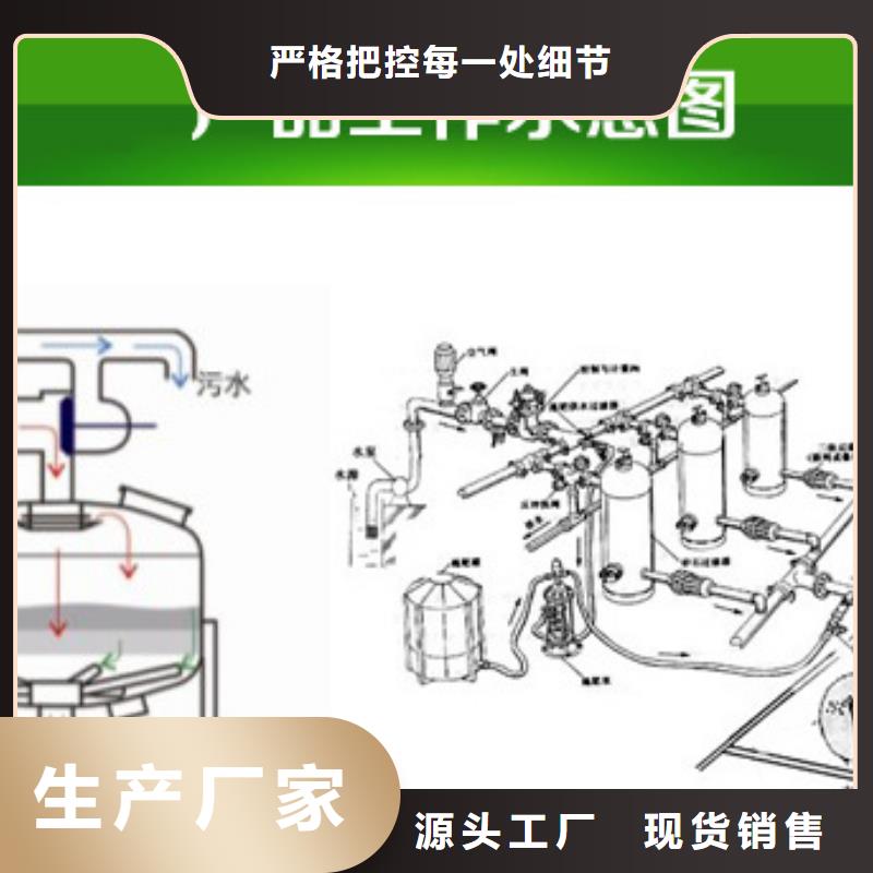 【浅层砂过滤器】_自清洗过滤器种类丰富