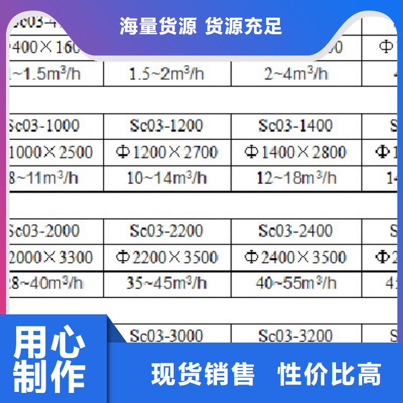 【浅层砂过滤器】_螺旋微泡除污器源头厂家供应