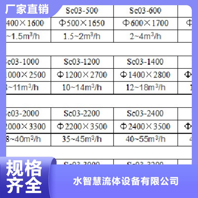 浅层砂过滤器【全程综合水处理器】质量可靠 水智慧流体设备(黔西南市分公司)