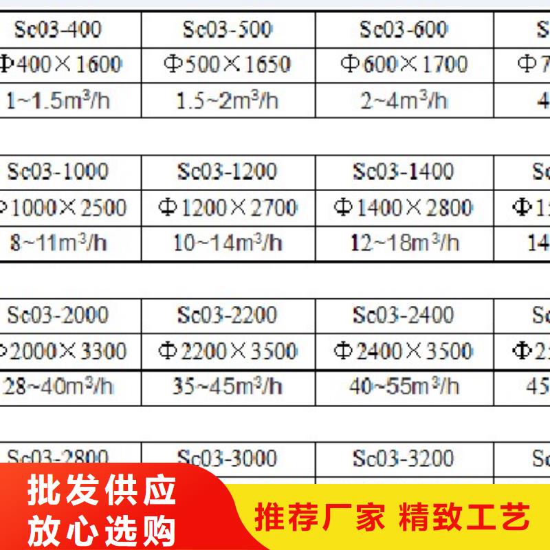 【宁波】询价浅层砂过滤器旁流水处理器订制批发