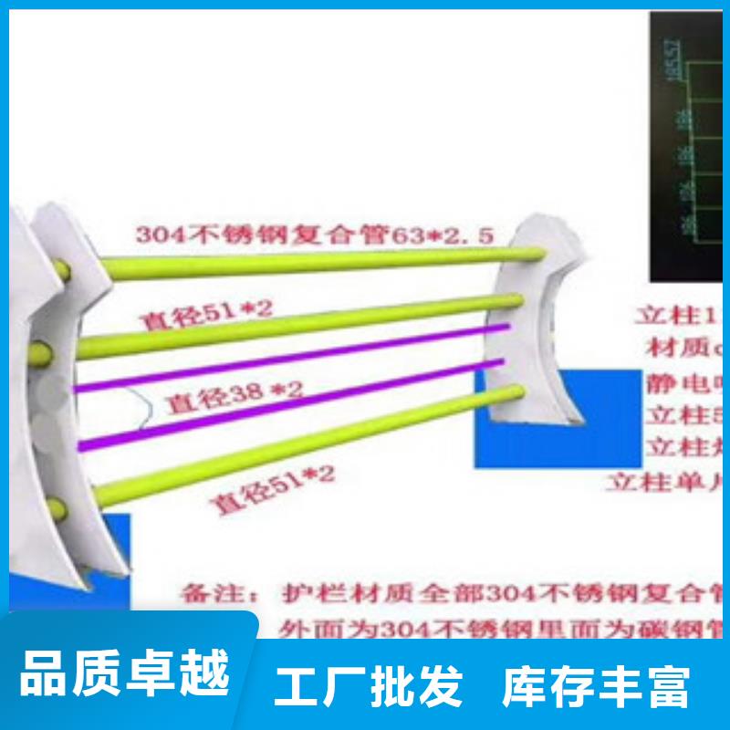 4201不锈钢复合管有实力有经验