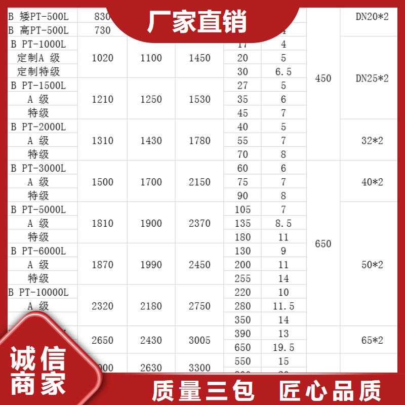 塑料水箱塑料垃圾桶颜色尺寸款式定制