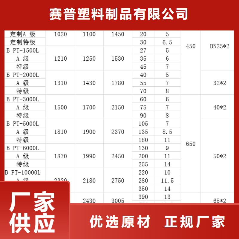 塑料水箱,塑料托盘现货批发
