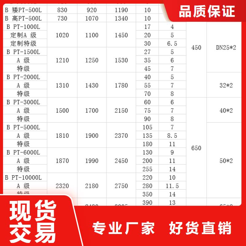 塑料水箱塑料圆桶欢迎来电询价