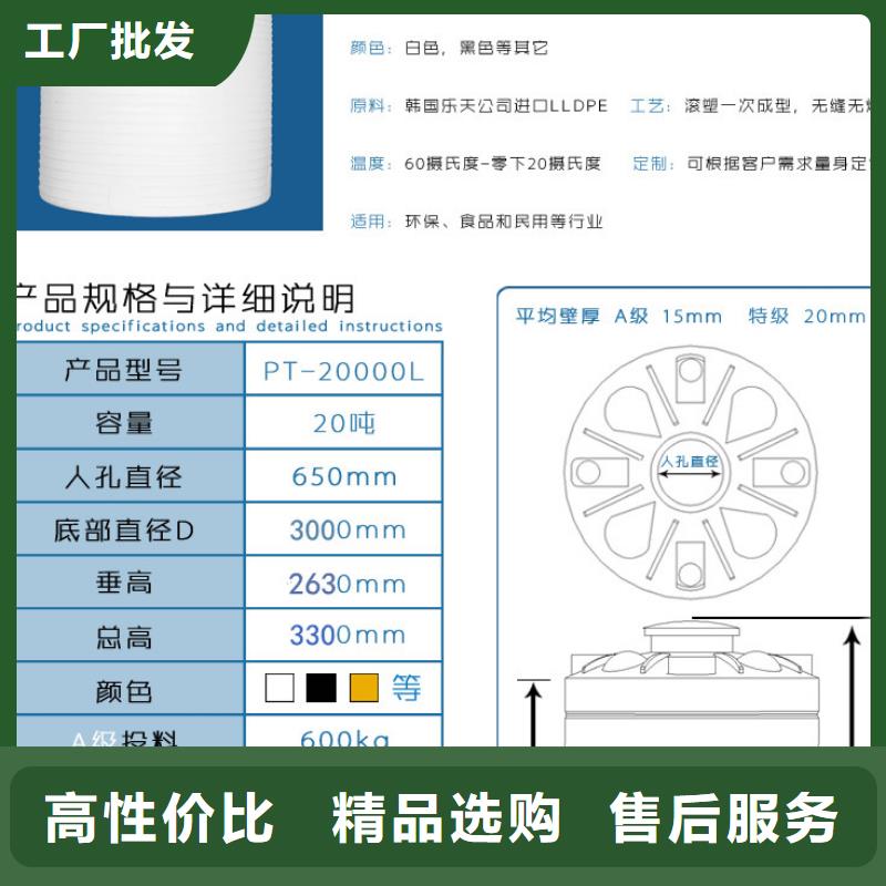 【宁波购买塑料水箱-塑胶栈板高品质诚信厂家】