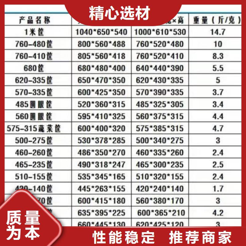 【塑料筐】物流周转箱卓越品质正品保障