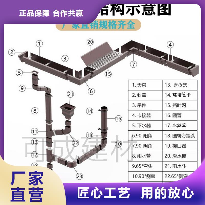 成品天沟厂家价格