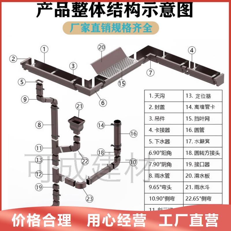 成品雨水檐沟厂家