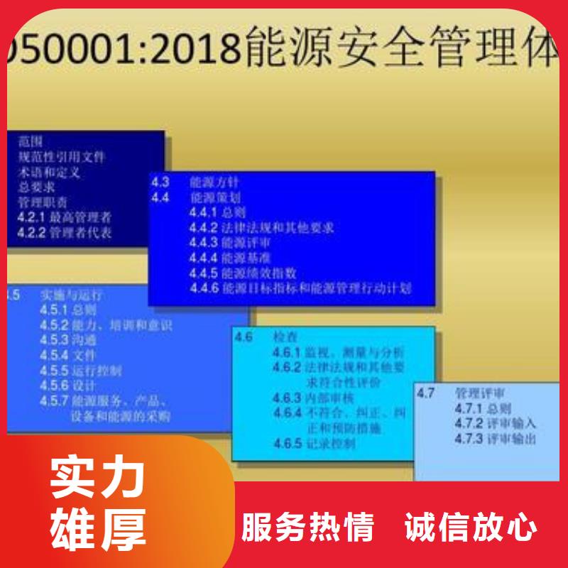 视频:经验丰富【明码标价 ISO50001认证-ISO14000\ESD防静电认证靠谱商家】-《{当地}》供应商