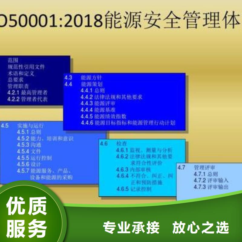 公司【ISO50001认证】AS9100认证快速响应