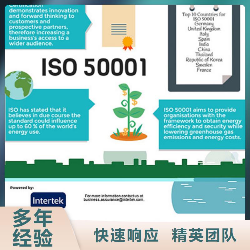 ISO50001认证FSC认证价格公道