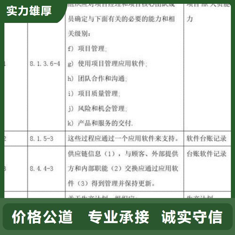 ISO\TS22163认证,AS9100认证信誉良好