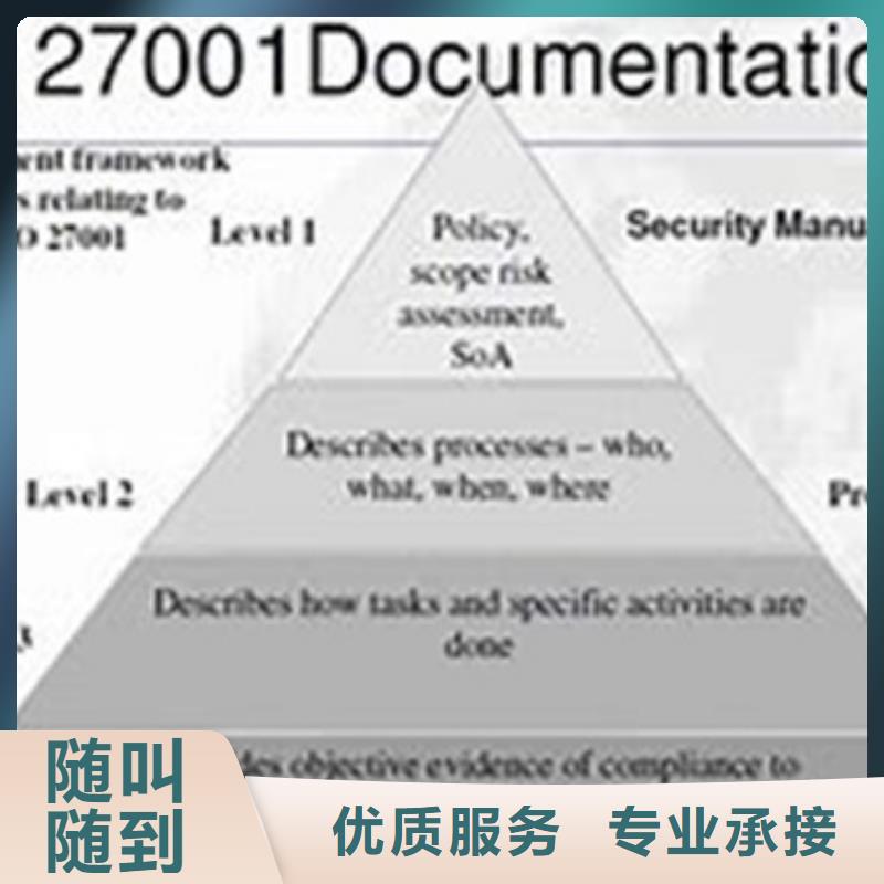 iso27001认证ISO13485认证价格低于同行