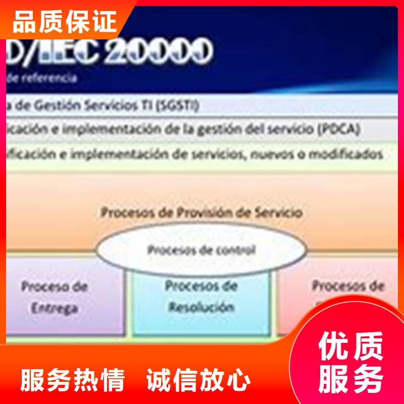 【iso20000认证】-FSC认证实力商家