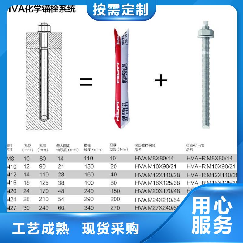 【 喜利得化学锚栓,碳纤维布批发厂家做工精细】-衡凯建筑科技
(衡阳市分公司)