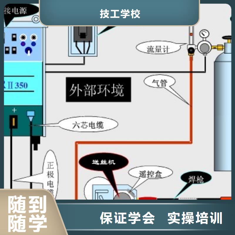 氩弧联焊培训报名地址