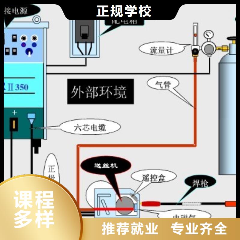 【宁波】购买电气焊,UI设计培训实操培训