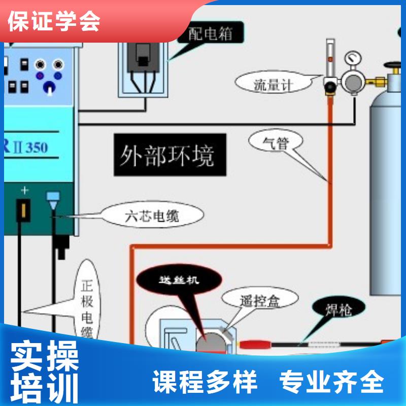 宁波购买电气焊,UI设计培训实操培训