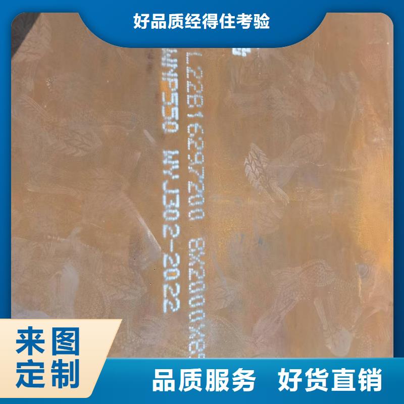20mm耐磨钢板行情走势