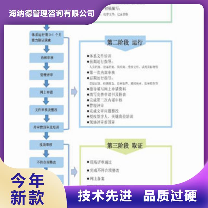 CNAS实验室认可,实验室认可材质实在