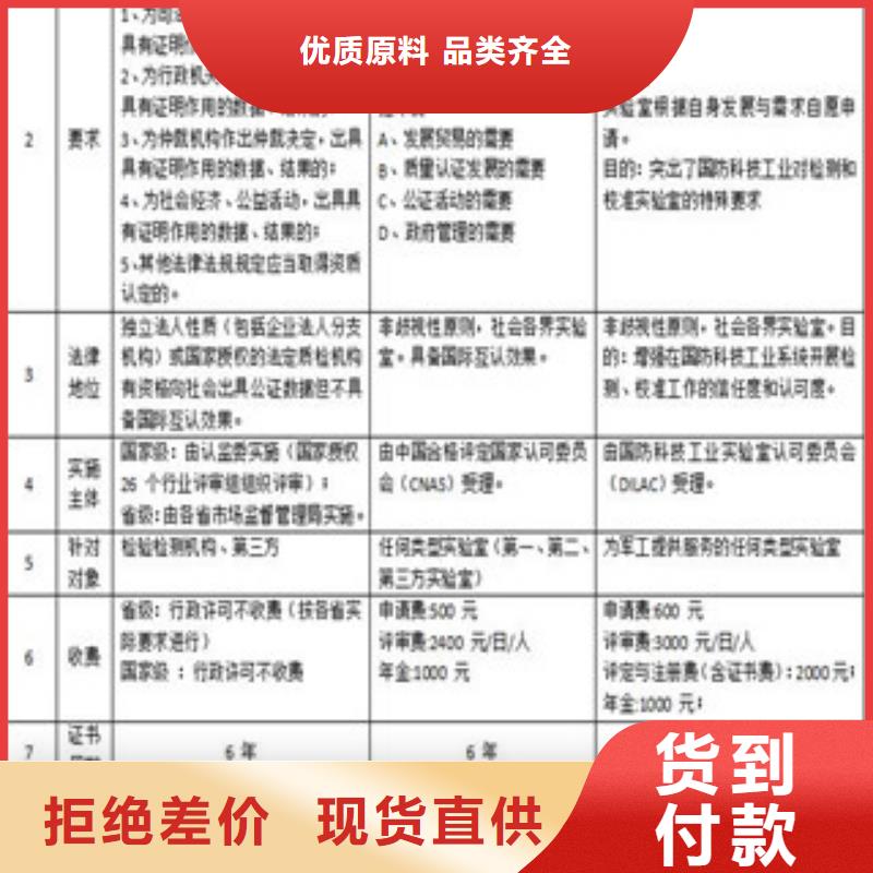 CNAS实验室认可CMA时间周期专业信赖厂家