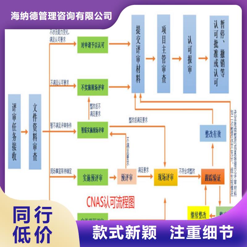 CNAS实验室认可检验机构认可国标检测放心购买