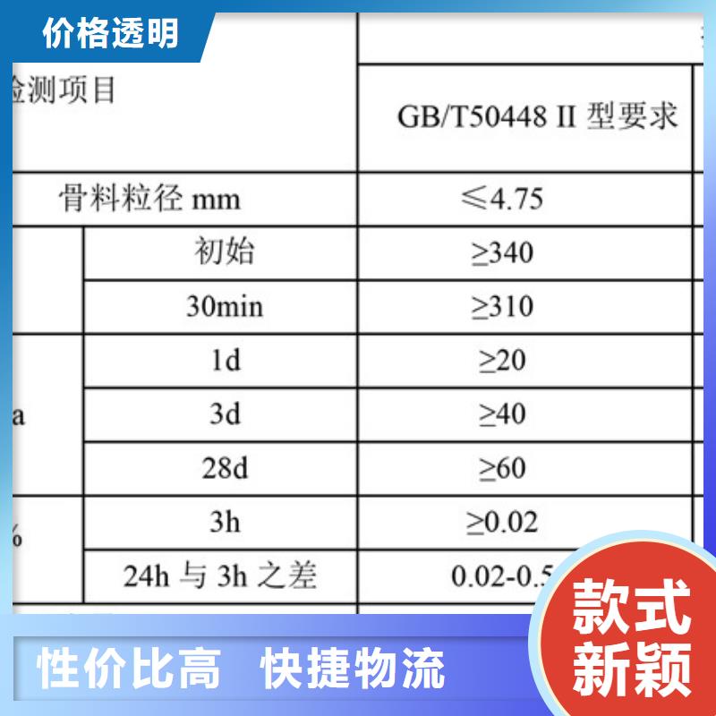 【修补料】_注浆料细节展示