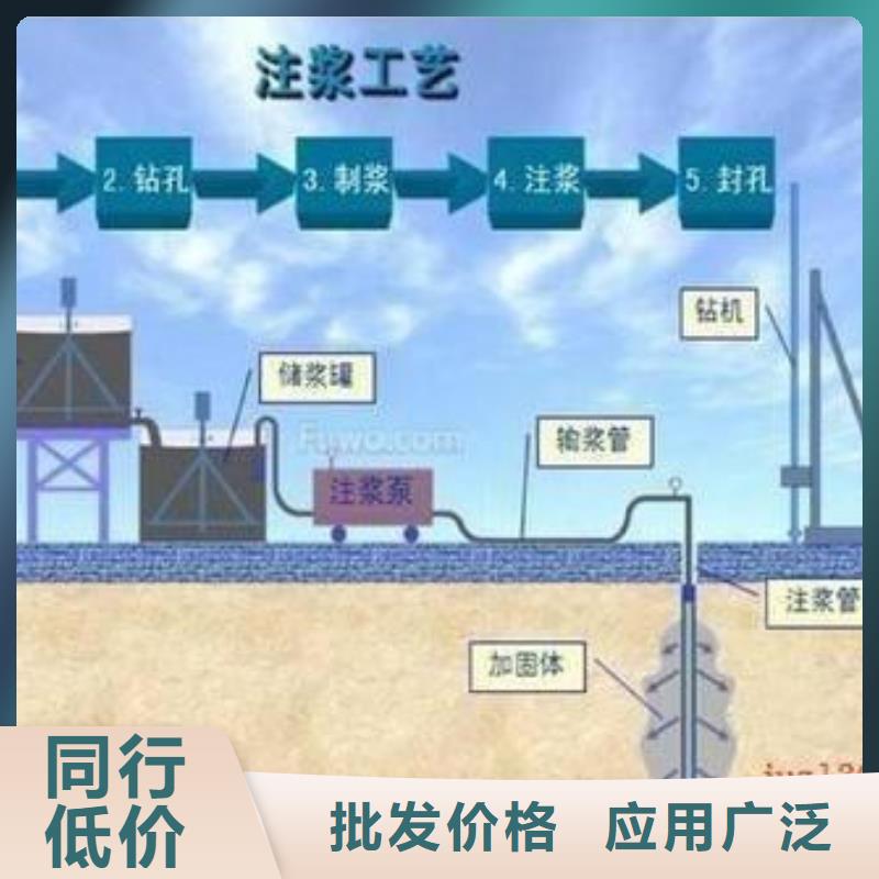 压浆料厂家电话全国发货