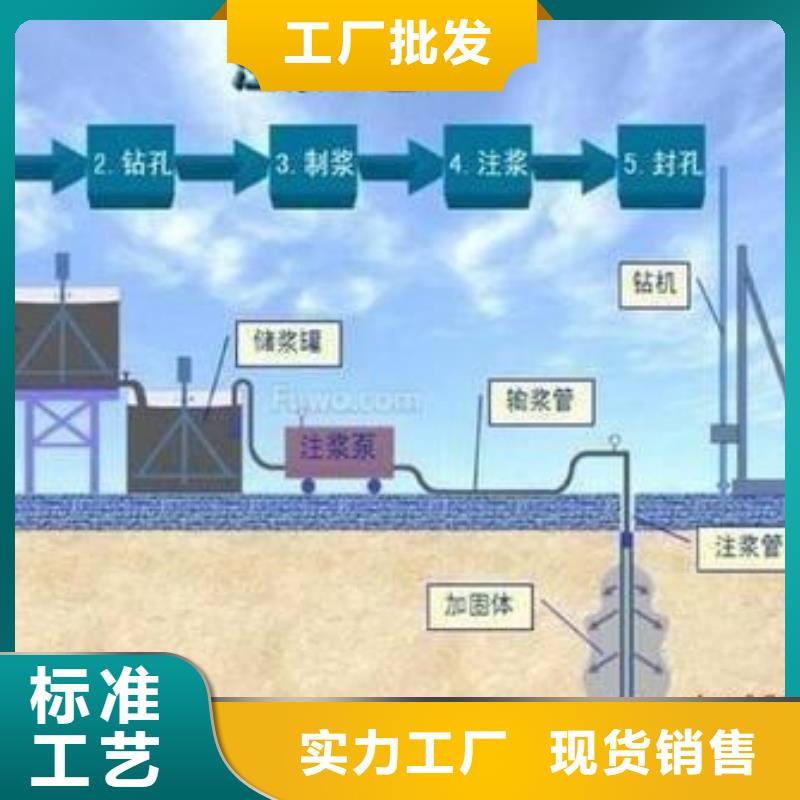 【压浆料地聚物快凝型注浆料详细参数】