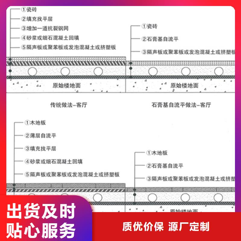 石膏自流平地聚物快凝型注浆料专注生产制造多年