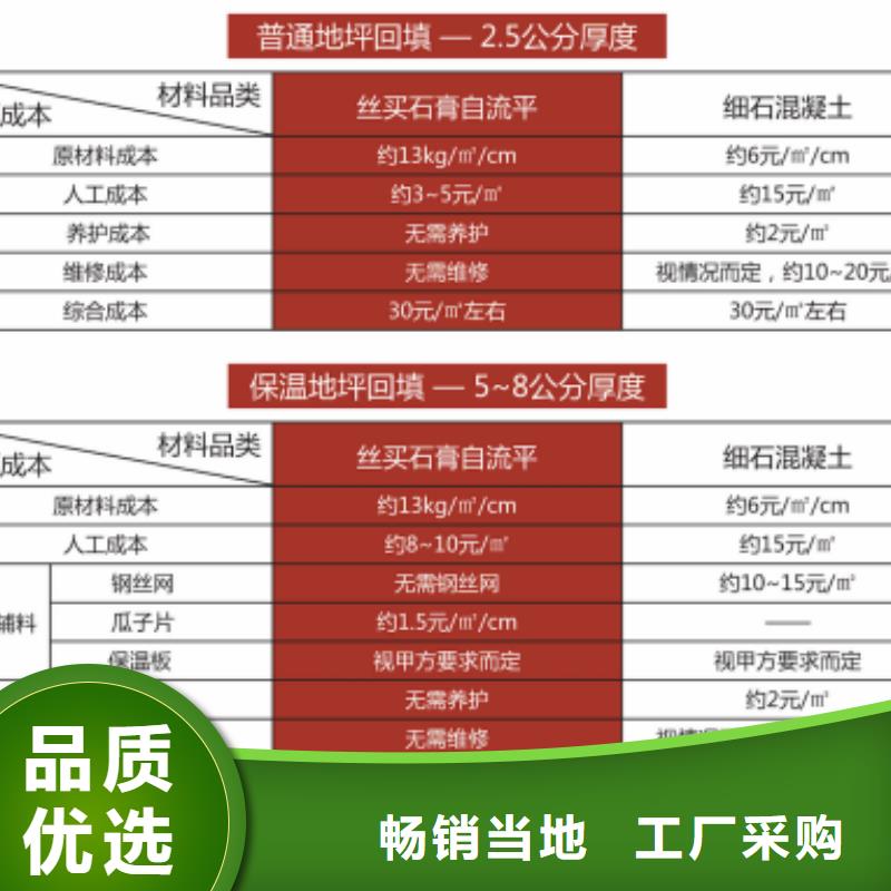 石膏自流平水泥地面快速修补材料实体诚信厂家