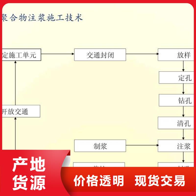 【注浆料用心制造】