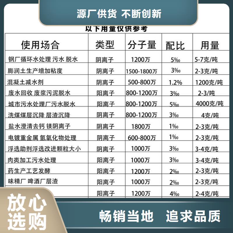 海南保亭县三水合乙酸钠报价