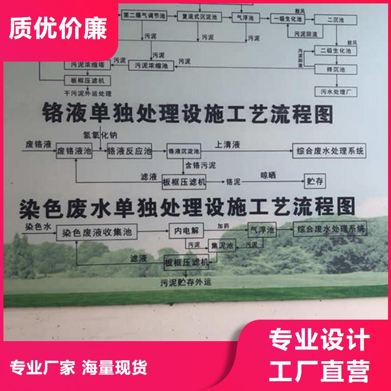 工业葡萄糖咨询
