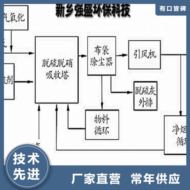 天翔【白灰块】销售欢迎来电咨询【氧化钙】,灰钙粉货真价实39065.com
