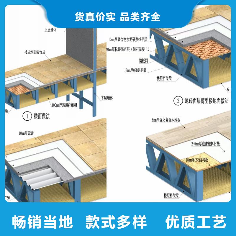 6,【钢结构装配式房屋】质量安心