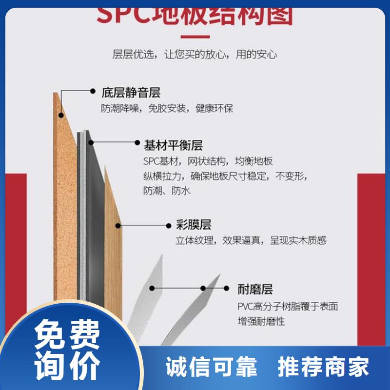 【石塑地板,木饰面质量看得见】