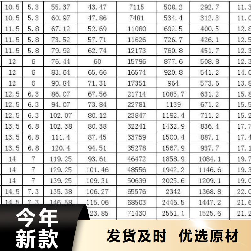 Q345C方矩管品质