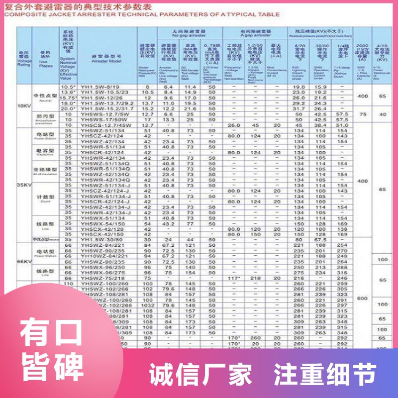 避雷器YH10CX4-108/320【浙江羿振电气有限公司】