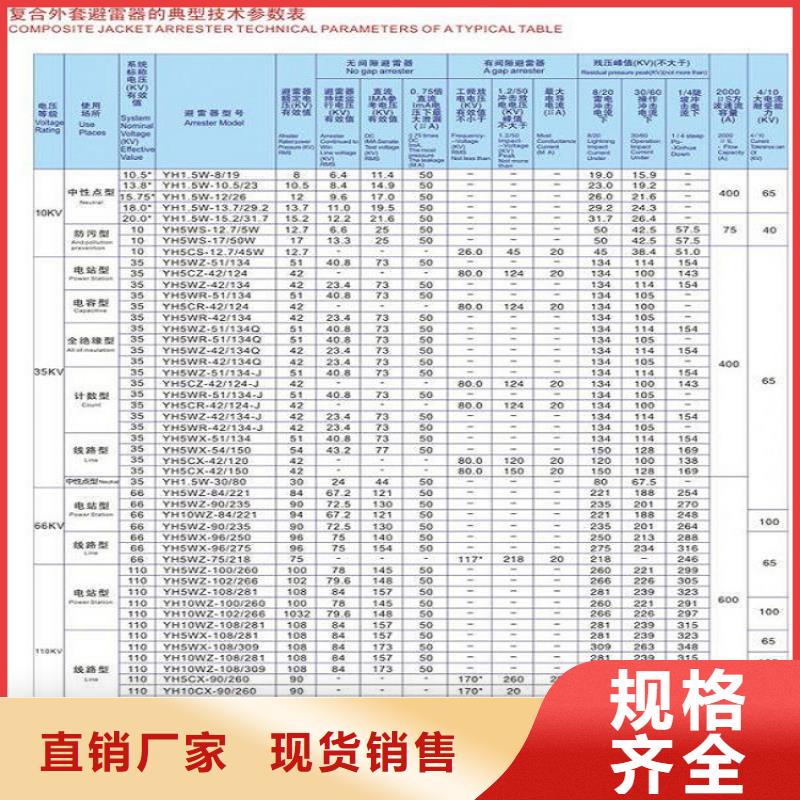 避雷器YH10WZ1-108/281【浙江羿振电气有限公司】