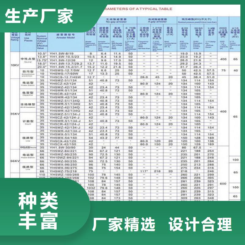 HY1.5WS-0.88/3.9-R