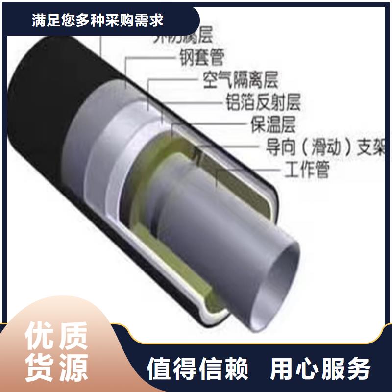 【保温钢管】,钢套钢保温管道满足多种行业需求-市场覆盖|星子|共青城|赣州|宜春|抚州|萍乡|新余|景德镇|上饶-云商赢企